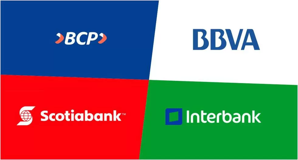 Bancos de peru Logo Bancos
